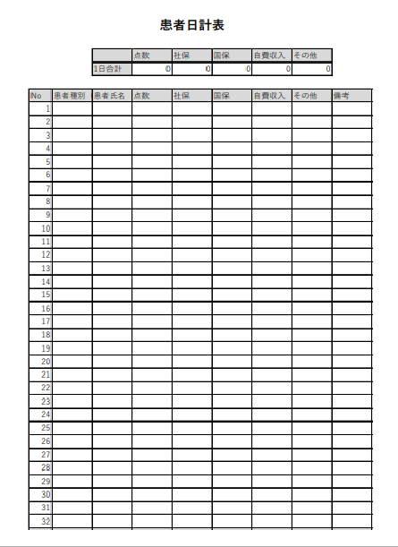 歯科の日計表・月計表テンプレート