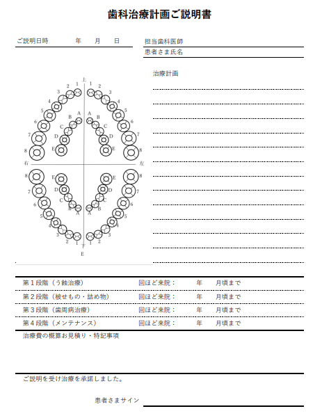 歯科の治療計画書テンプレート
